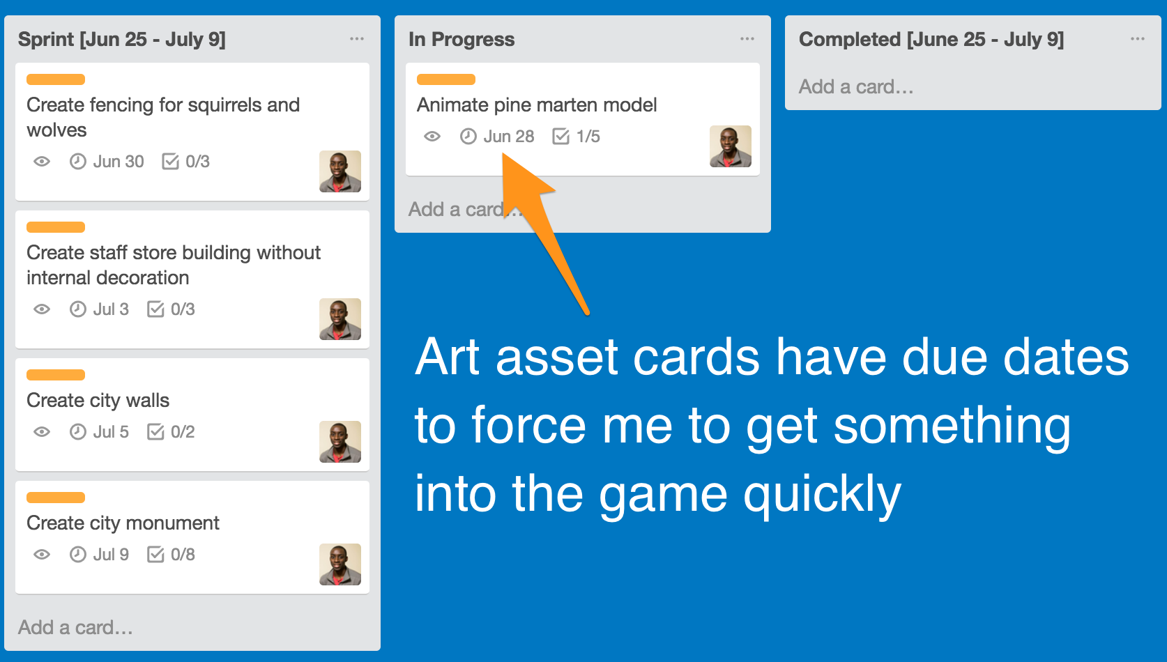 trello assets