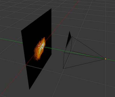 Camera facing particle